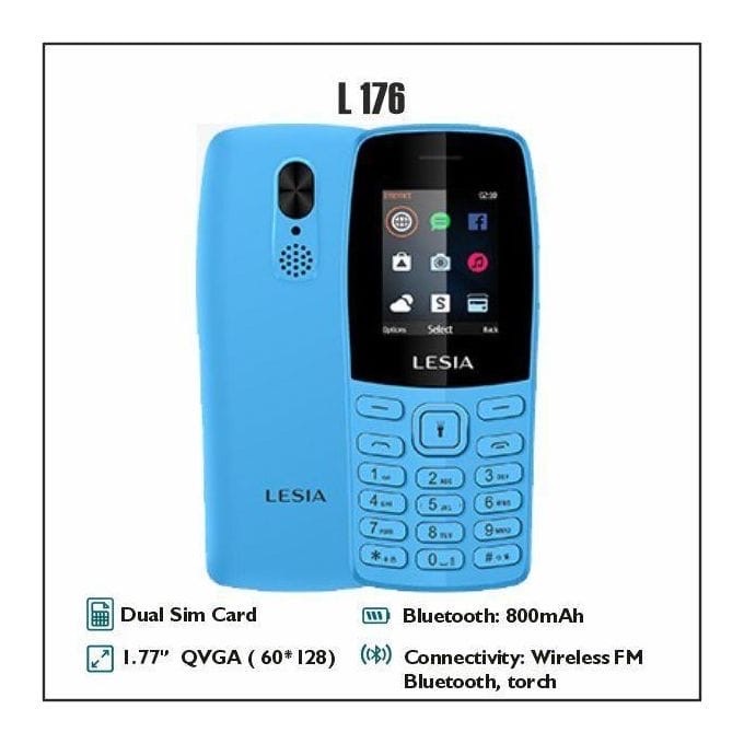 LESIA L176